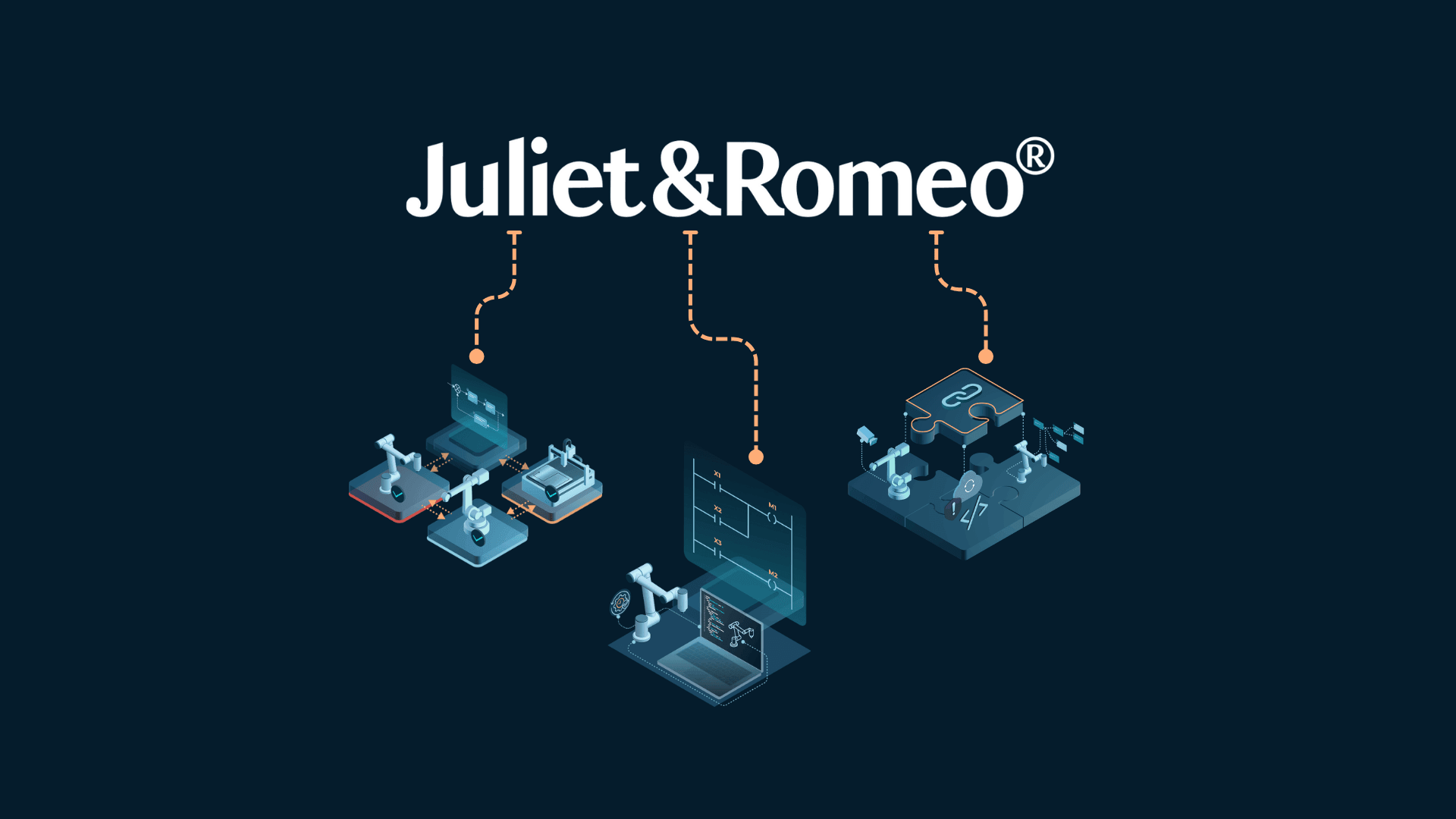 Diagram of interconnected technology systems labeled "Juliet & Romeo," featuring robotic arms, a digital interface, and a puzzle piece.