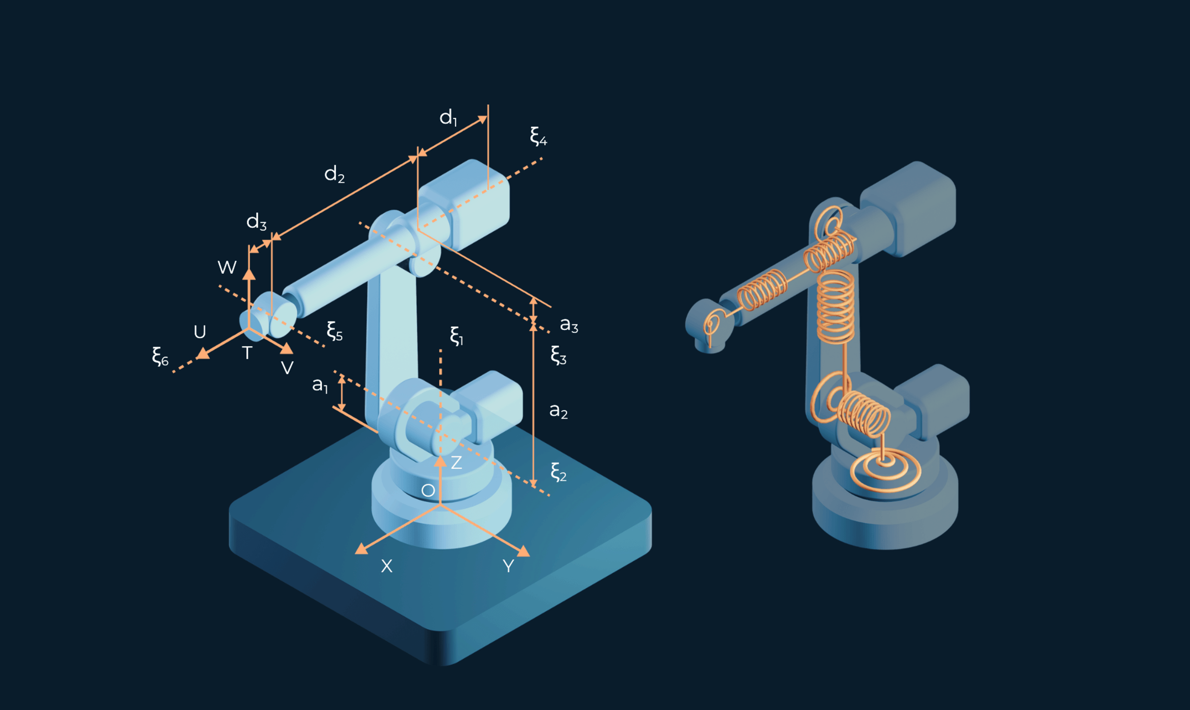 Elasto-kin-robots