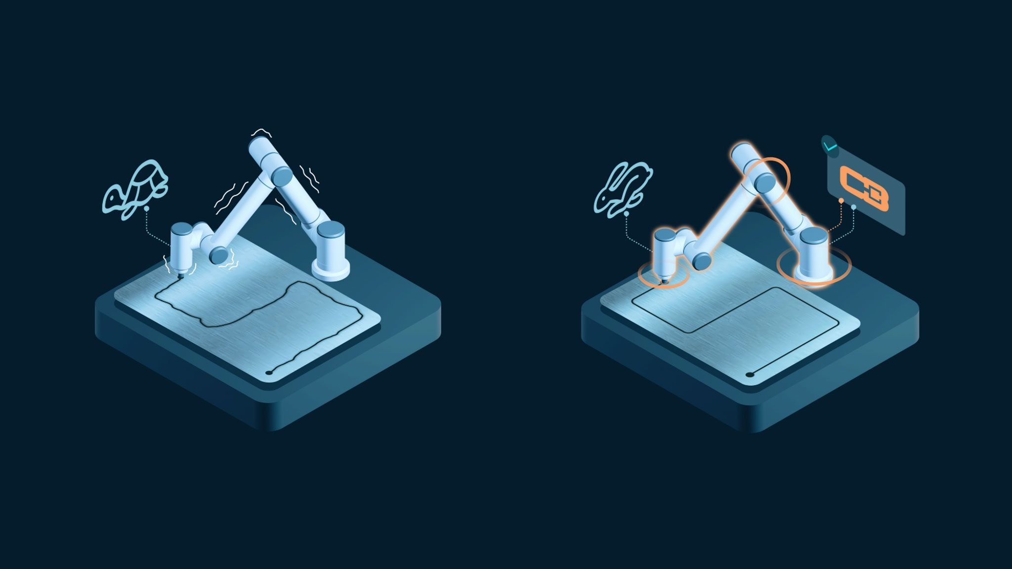 CAPE increase produdtivity 16-9 3C